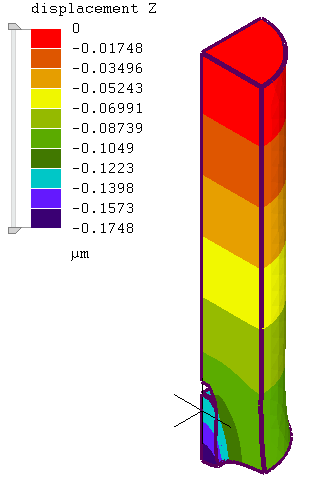 Inverted Rainbow Color Palette